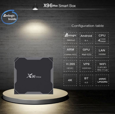 Приставка Смарт ТВ Android Amlogic X96 max + 4/32 s905x2